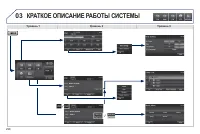 Страница 300