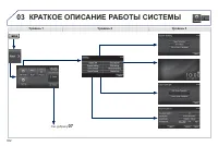 Страница 304