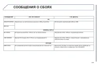 Страница 337