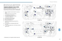 Страница 209