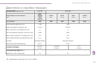 Страница 219