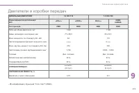 Страница 221