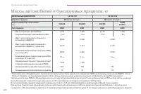 Страница 222