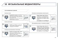 Страница 305