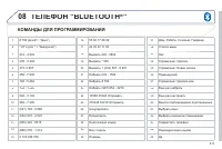 Страница 313