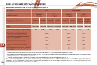 Страница 160