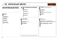 Страница 266