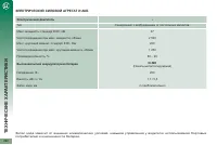 Страница 204