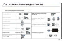 Страница 295