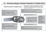 Страница 210
