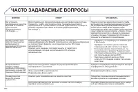 Страница 266