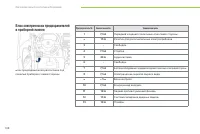 Страница 110