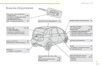 Страница 155