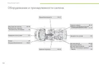 Страница 156