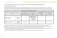 Страница 68