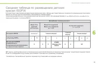 Страница 71