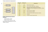 Страница 138