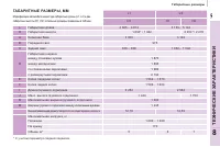 Страница 145