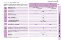 Страница 143