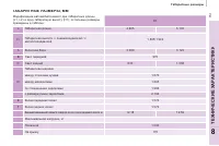 Страница 159