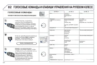 Страница 166