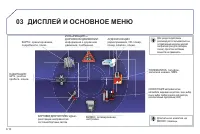Страница 168