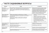 Страница 264