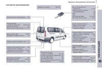 Страница 267