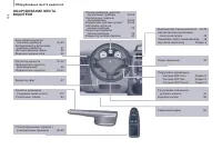 Страница 268