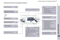 Страница 271