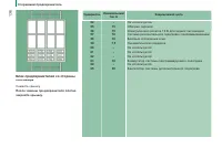 Страница 138