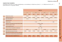 Страница 155