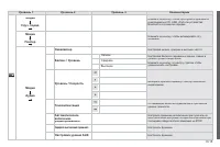 Страница 181
