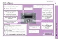 Страница 91