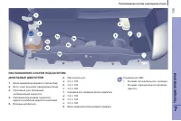 Страница 137
