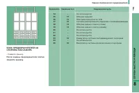 Страница 157