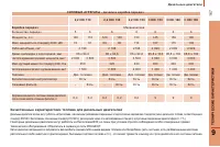 Страница 169