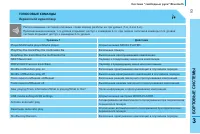 Страница 95