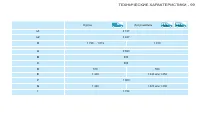 Страница 101