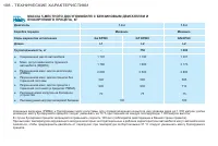 Страница 110