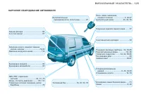 Страница 127