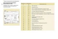 Страница 130