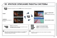 Страница 165