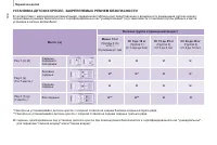 Страница 130