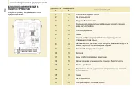 Страница 176