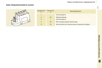 Страница 177