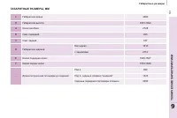 Страница 183