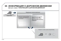 Страница 212