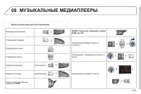 Страница 231