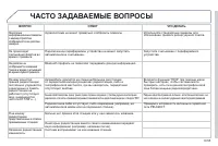 Страница 245